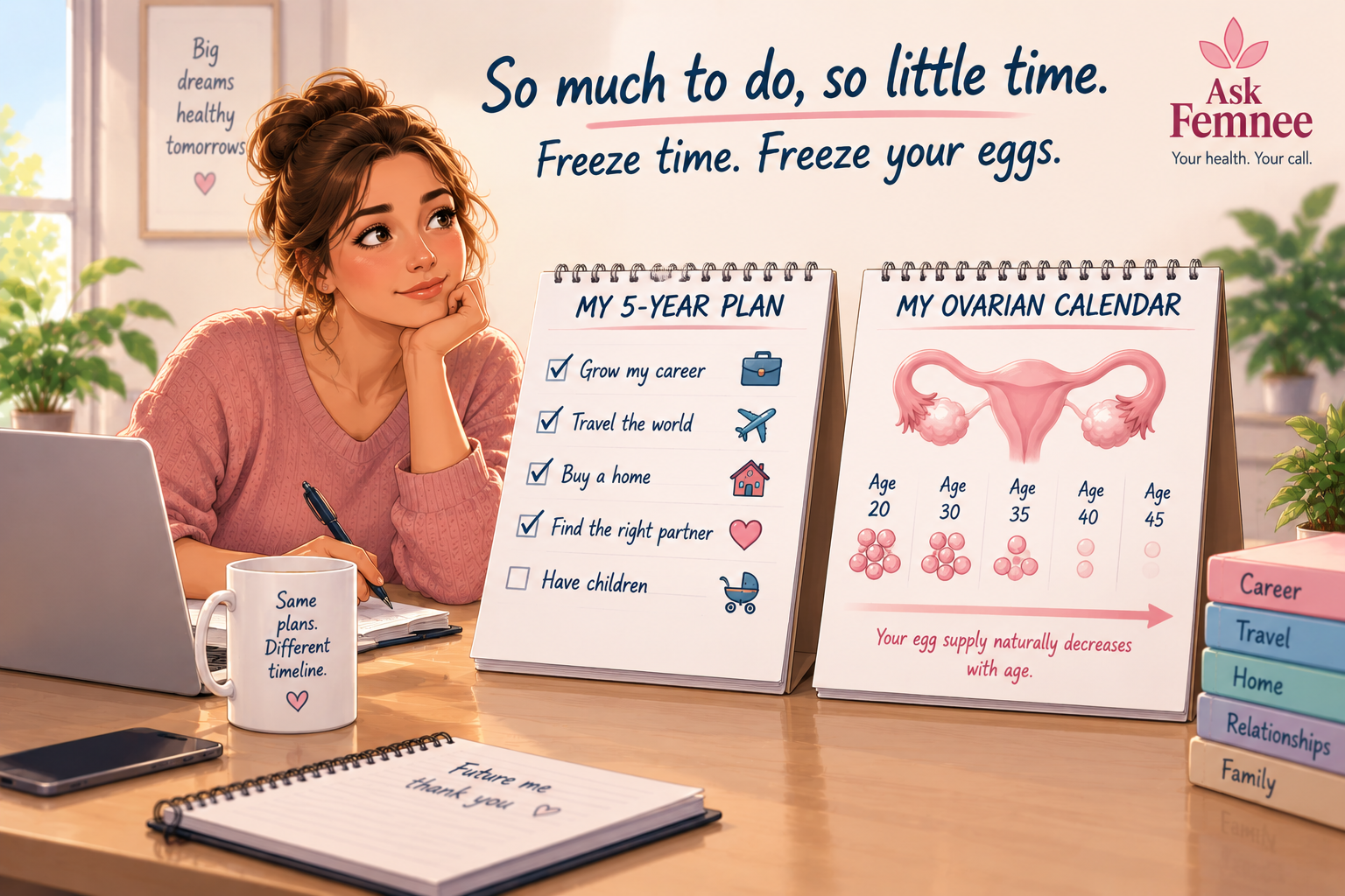 A woman at her desk compares her five-year plan with an ovarian calendar showing how the egg supply naturally decreases with age
